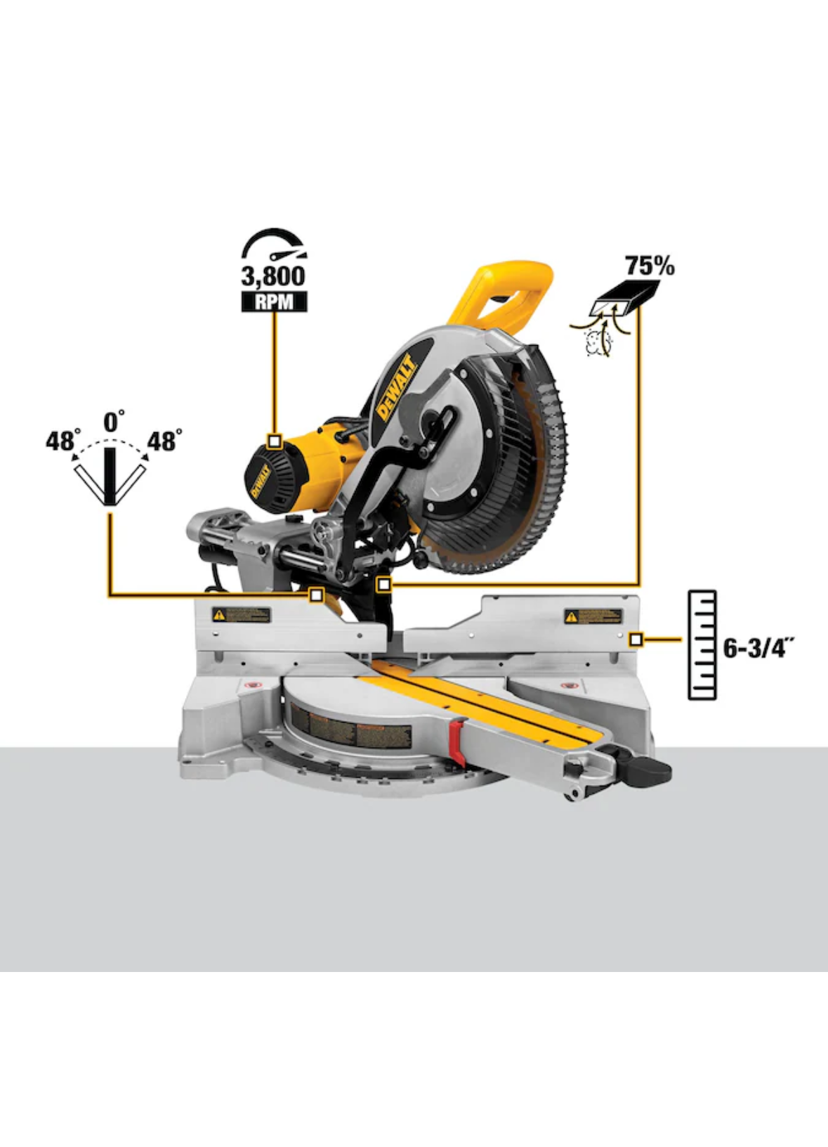 Sliding Miter Saw - 12” Double Bevel