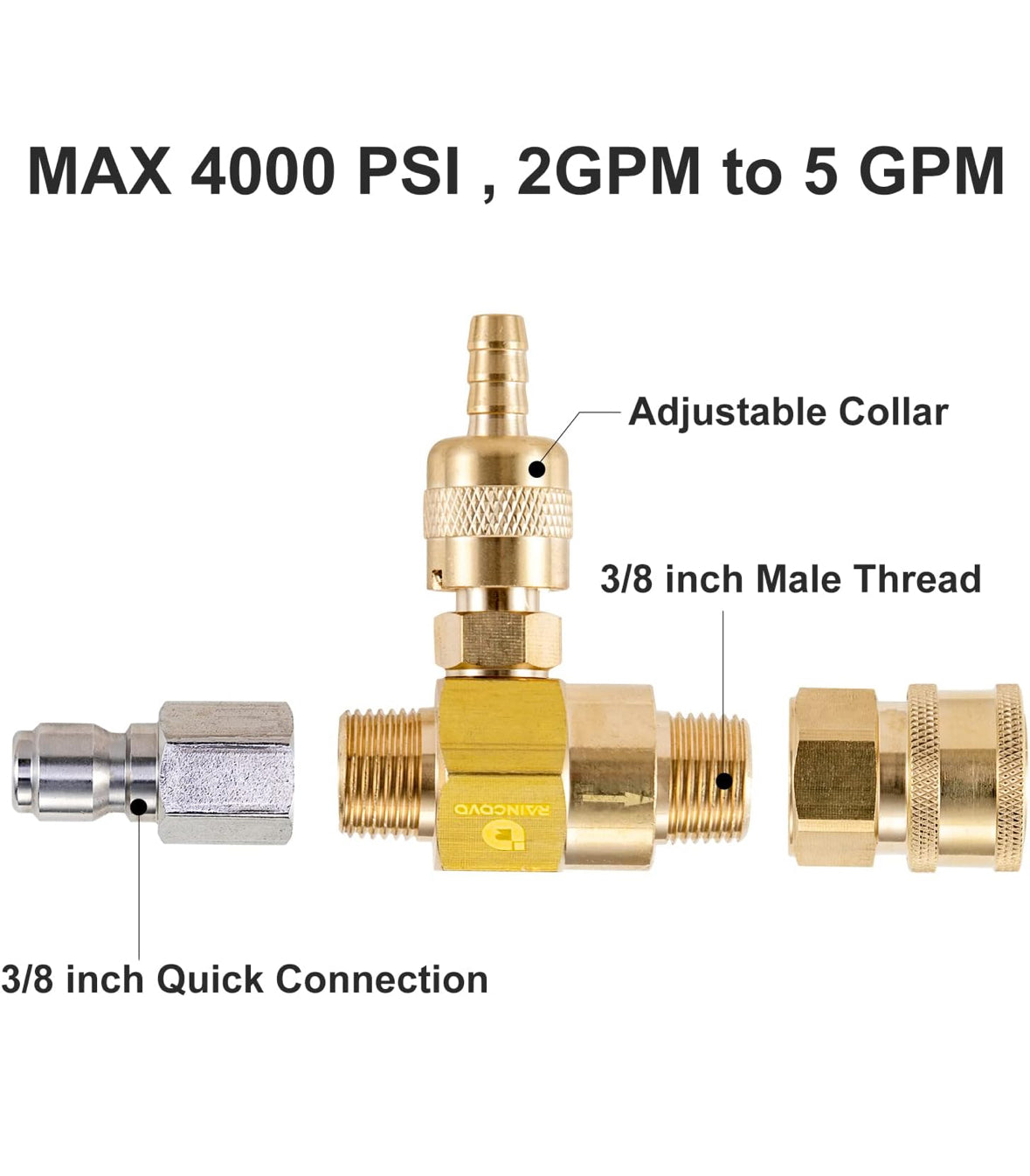 Downstream Injector Kit