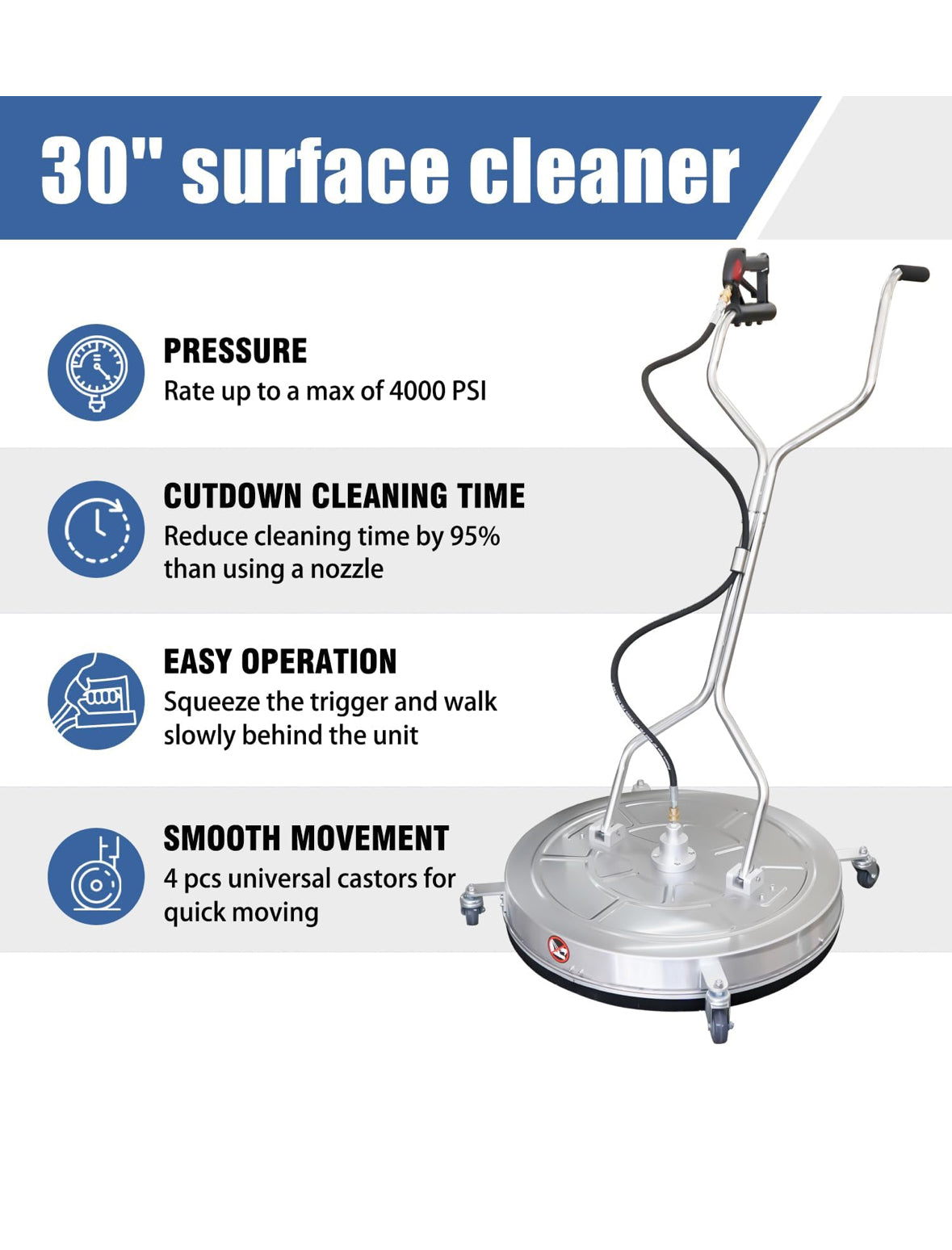 30” Surface Cleaner